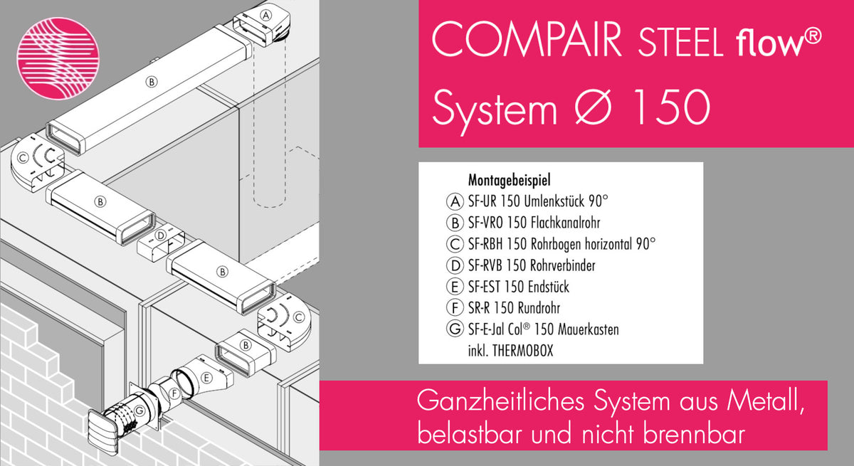 COMPAIR STEEL flow Brandschutz-Planungsbeispiel aus verzinktem Stahl