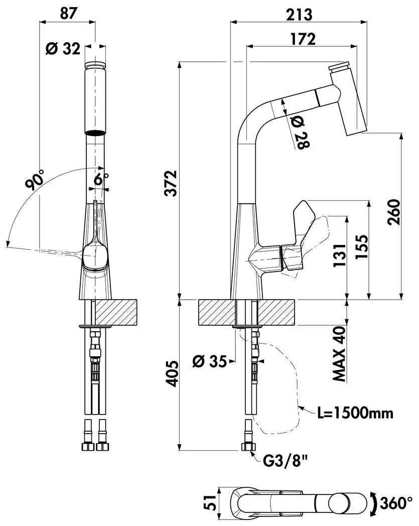 LINEA Umore 2