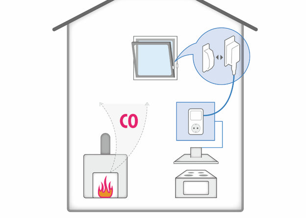 Fensterkontaktschalter Funksystem, mit externer Antenne, weiß