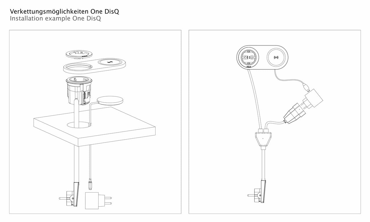 Evoline® One DisQ Qi