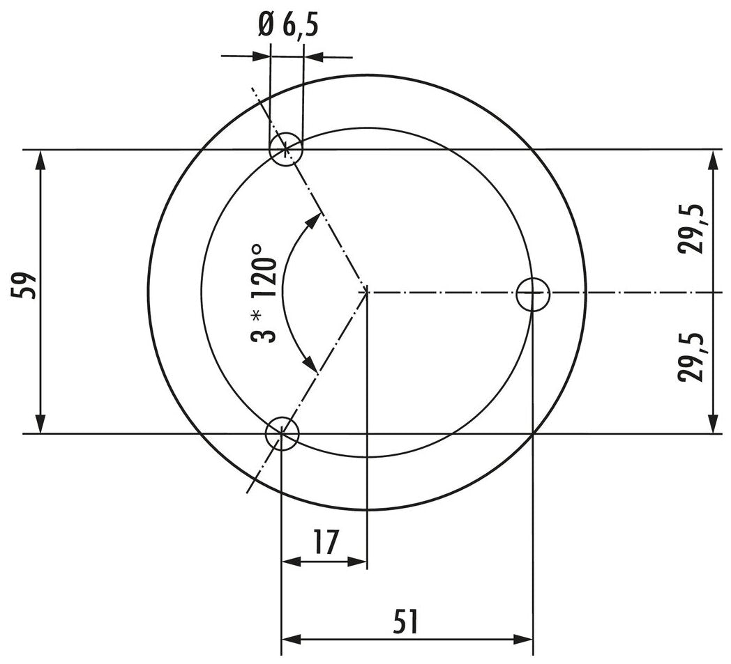 Typ 41