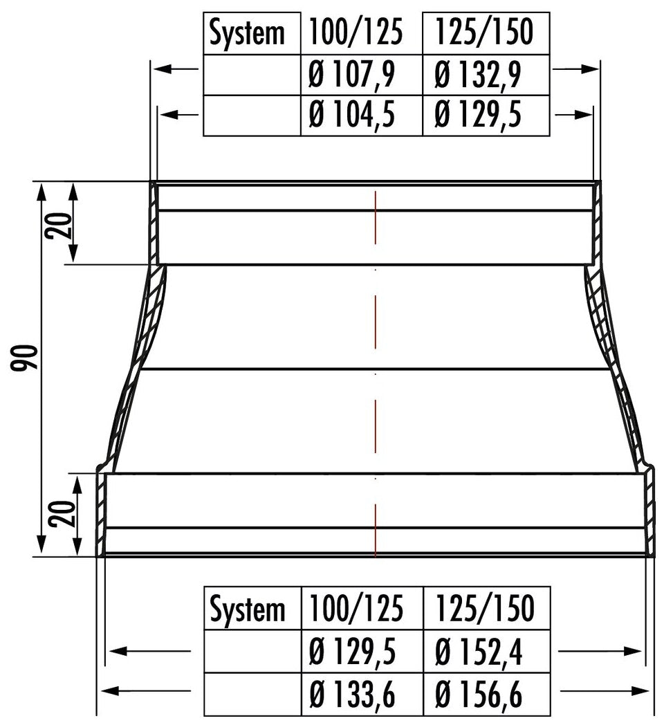 RDZ flow Reduzierstück