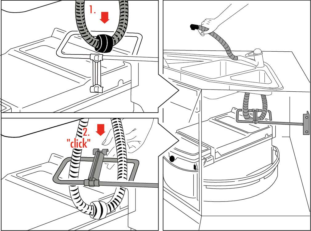Rondo plus Schlauchbrausenabweiser