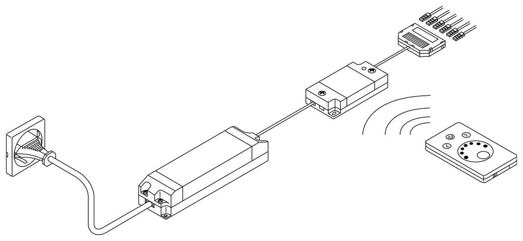 LED Fernbedienungsset, weiß