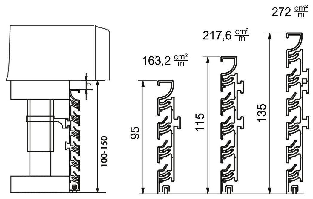 PRIME flow Presa Lüftungsgitter