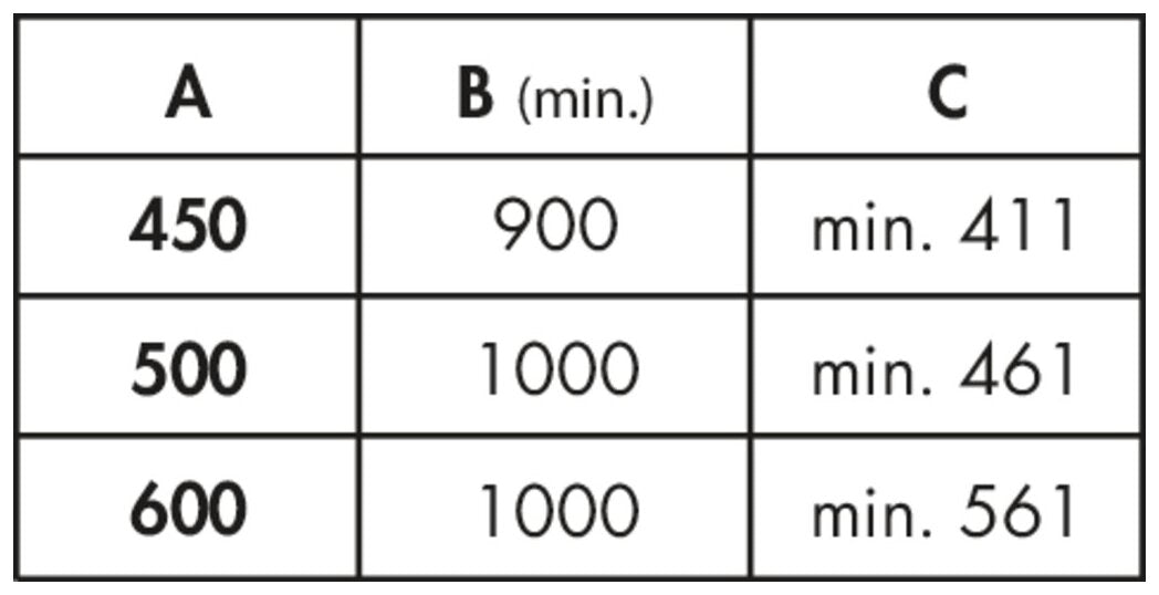Cornerstone Maxx Beschlag Set