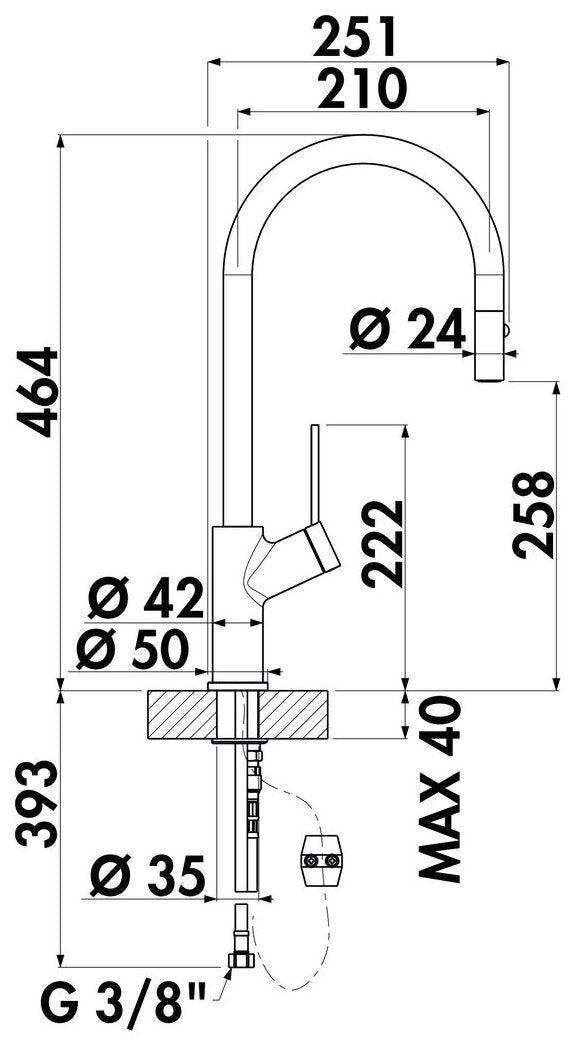 LINEA Mio 2