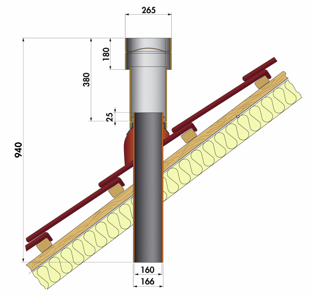 DN 150/160 Dachhaube