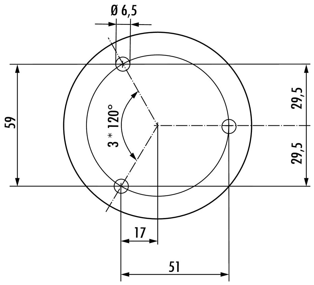 Typ 41