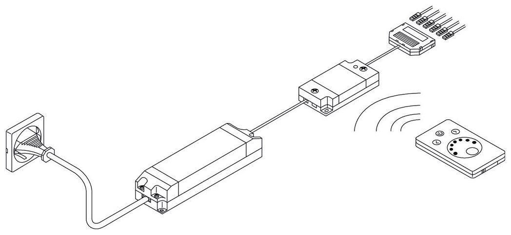 LED Fernbedienungsset, weiß