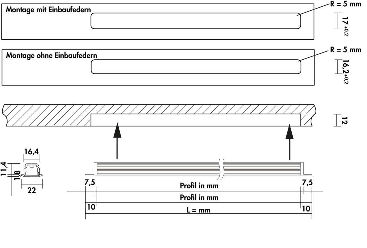 Ricol Farbwechsel LED