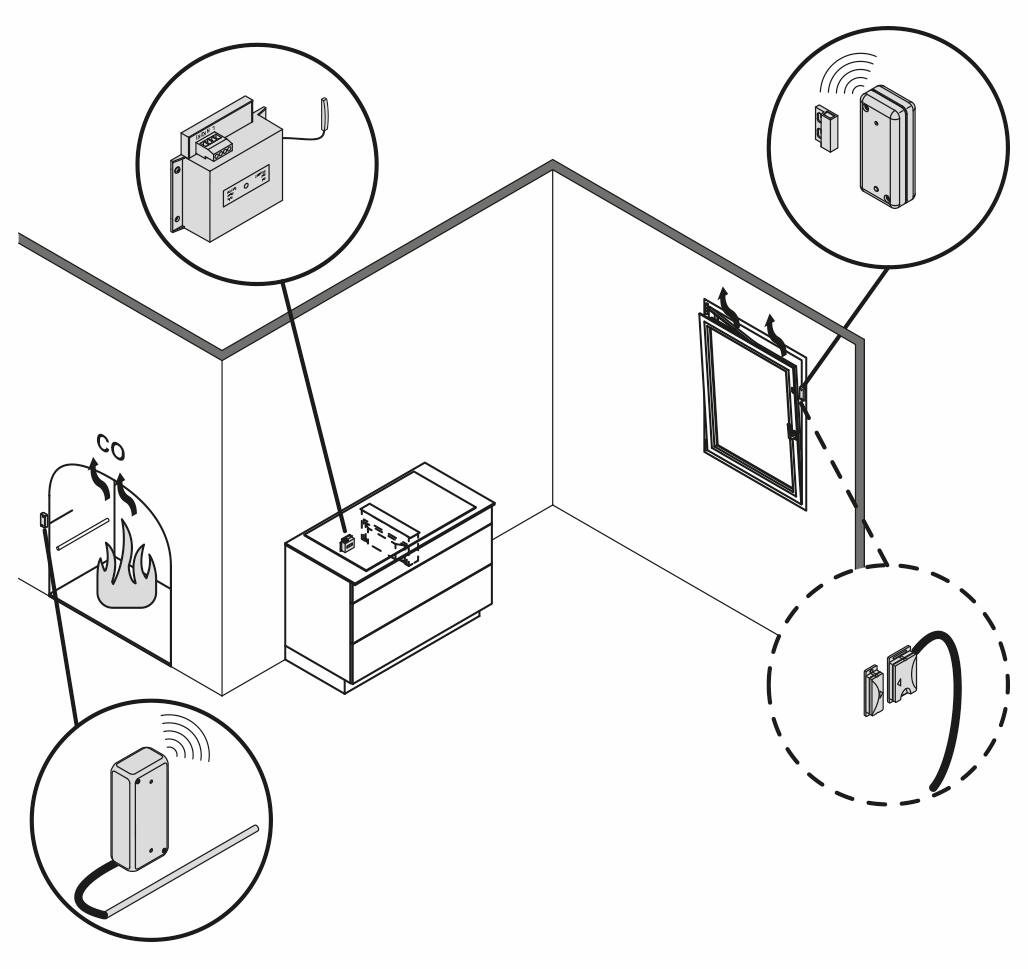 Fensterkontaktschalter für Muldenlüfter