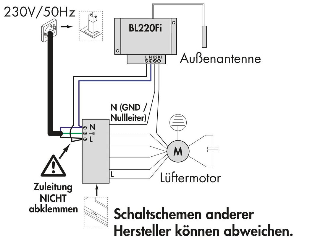 Fensterkontaktschalter für Muldenlüfter, mit externer Antenne, weiß