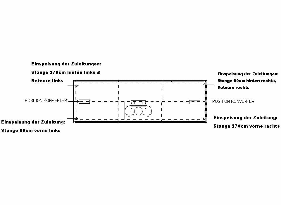 Manubrio LED Set 3