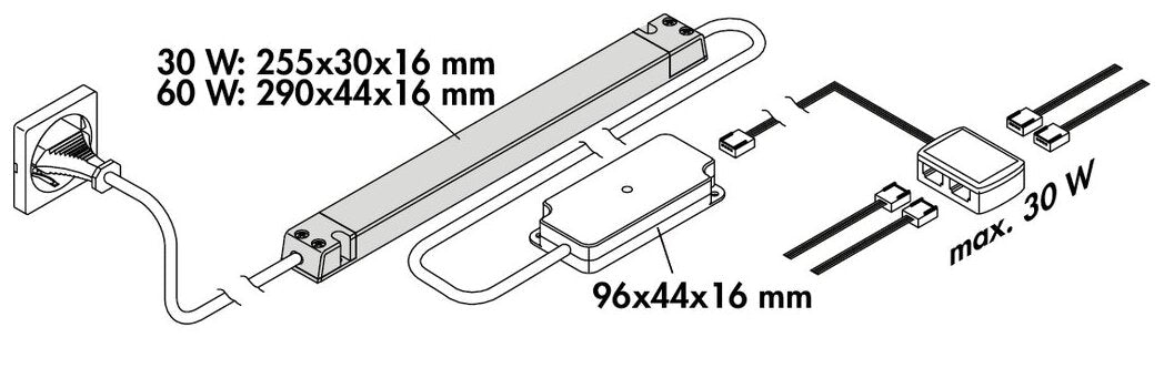 LED Konverter RGB
