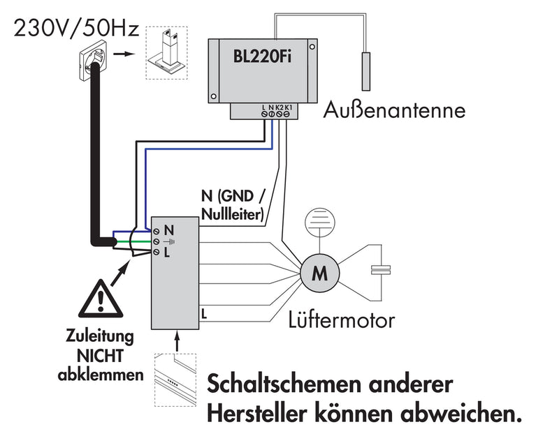 Zeichnung zu Fensterkontaktschalter für Muldenlüfter als Variante mit externer Antenne, weiß von Naber GmbH in der Kategorie Lüftungstechnik in Österreich auf conceptshop.at