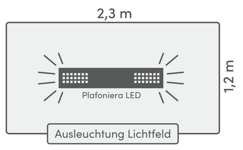 Zeichnung zu Zeichnung zu Plafoniera Farbwechsel LED als Variante weiß, L 1100 mm von Naber GmbH in der Kategorie Lichttechnik in Österreich auf conceptshop.at